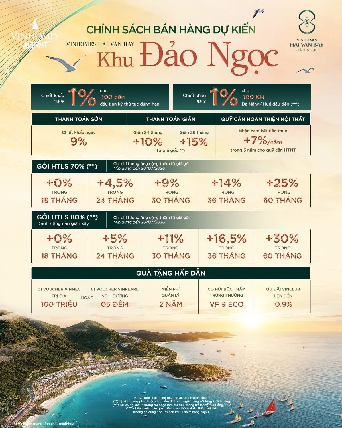 Giá Bán Vinhomes Hải Vân Bay 2026 Mới Nhất Từ Chủ Đầu Tư 4 chính sách bán hàng khu đảo ngọc