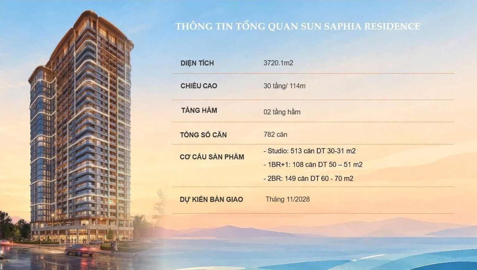 Sun Saphia Residence: Căn hộ ven biển Đà Nẵng đầu tiên của Sun Group 2 Thông tin tổng quan dự án